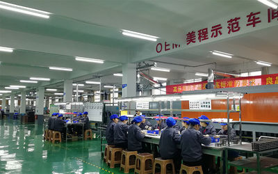 Cina Hunan Meicheng Ceramic Technology Co., Ltd. Profil Perusahaan